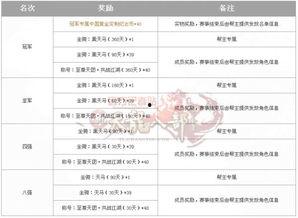 前排吃瓜歌词,揭秘娱乐圈背后的故事